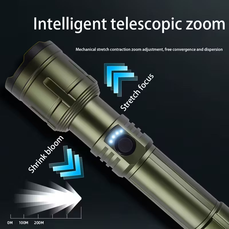 Pure Aluminum Tactical Flashlight with Burning Lens - More Than Light