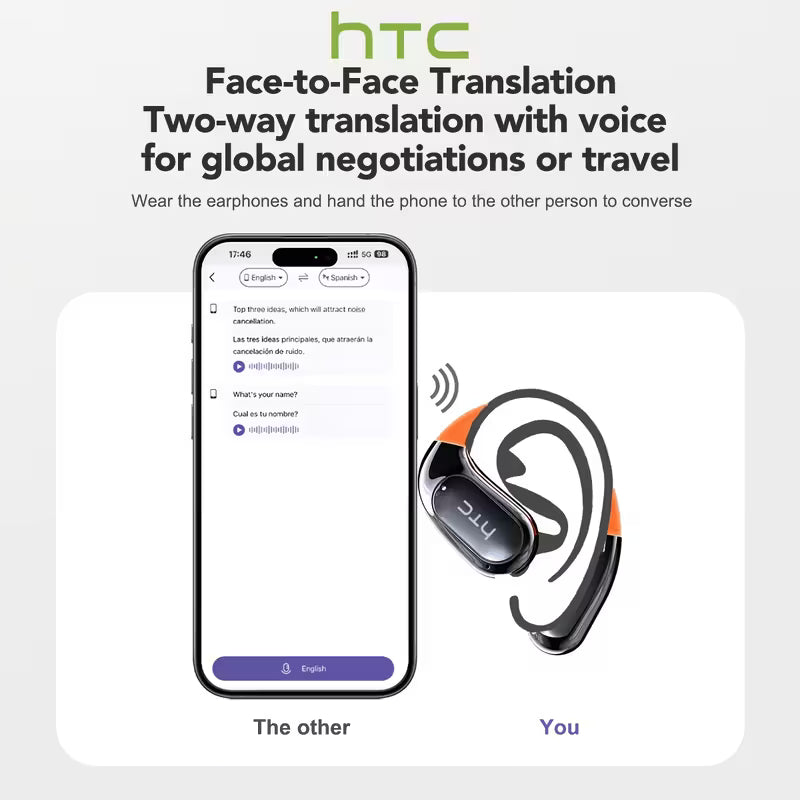 HTC NE20 AI Translator Headset - The End of the Language Barrier. Instant Global Communication.
